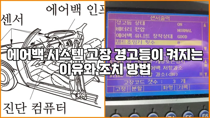 에어백 시스템 고장 경고등이 켜지는 이유와 조치 방법